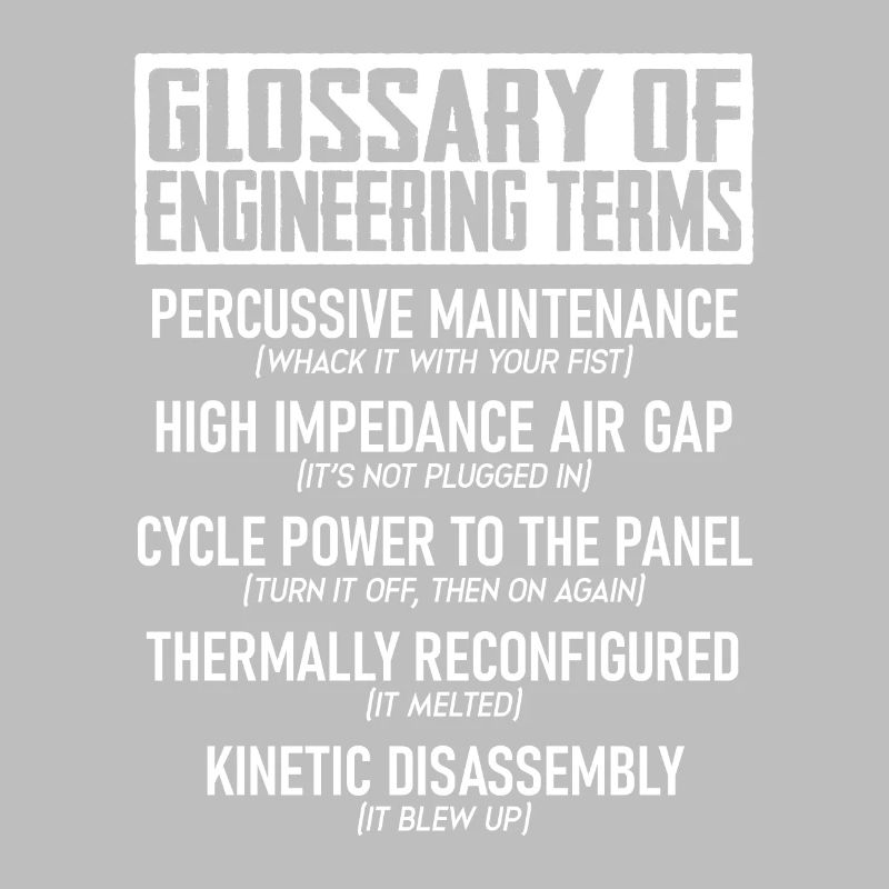 Glossar Der Technischen Begriffe