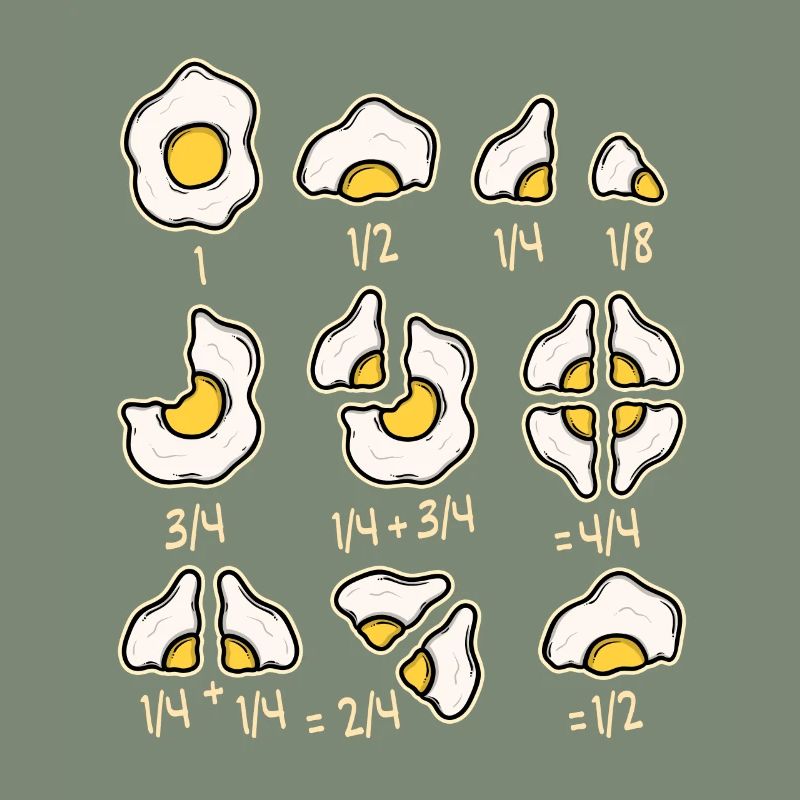 Fried egg eggs egg math fractions teacher