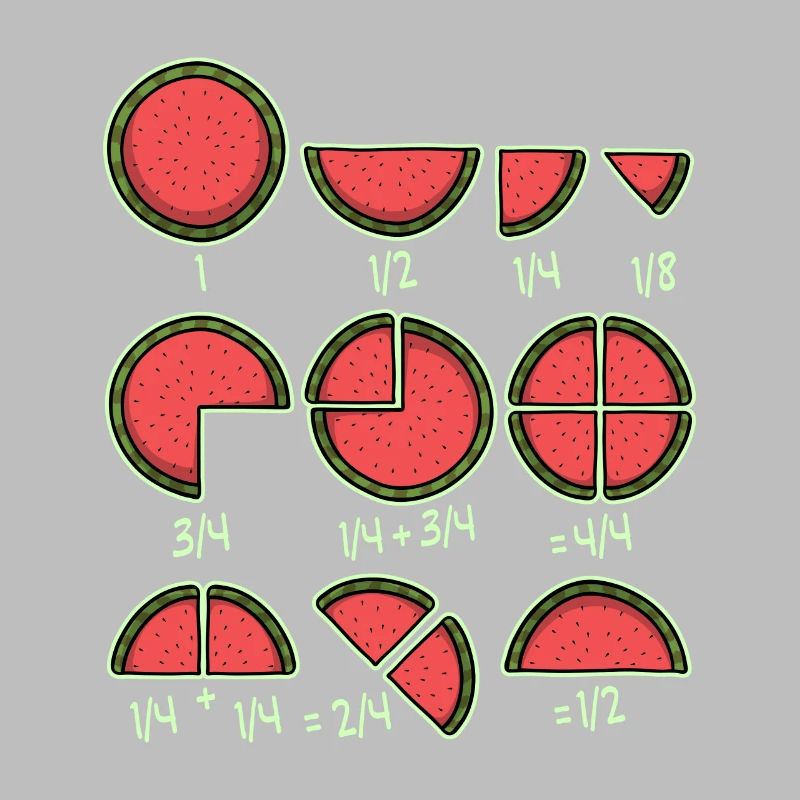 Professeur de fractions mathématiques pastèque melon