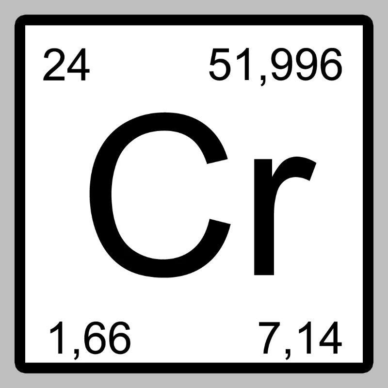 Chromium Element Blueprint