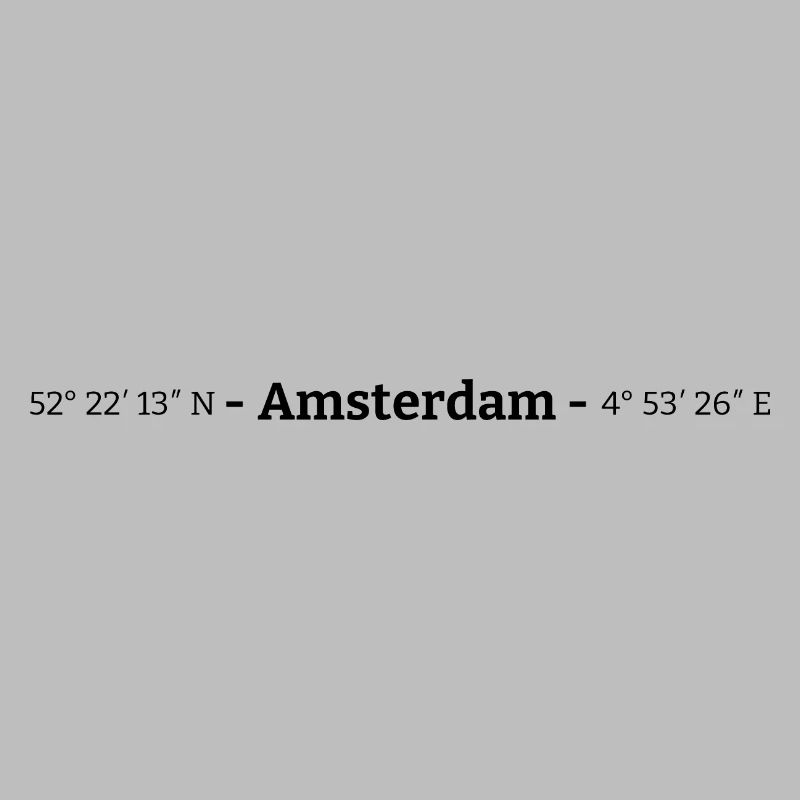 Coordinates Amsterdam