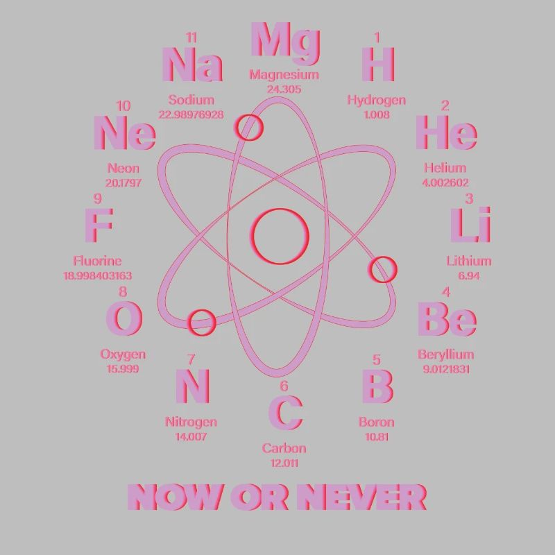 Chimiste Chimiste Études de chimie Professeur React
