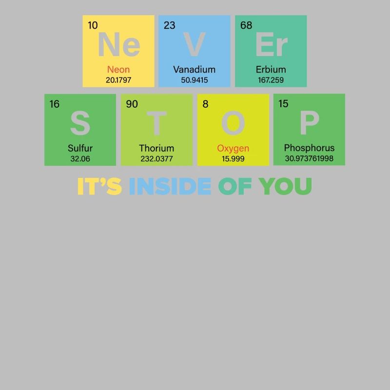 Chimiste Chimiste Etudes de chimie Professeur React
