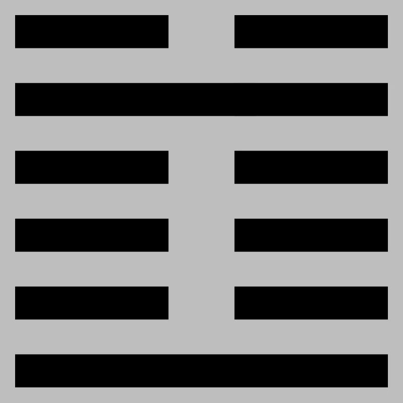 3 Zhun - la difficulté initiale (hexagramme)