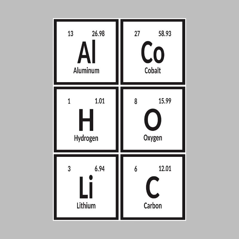 Alkoholisch - Periodensystem der Elemente