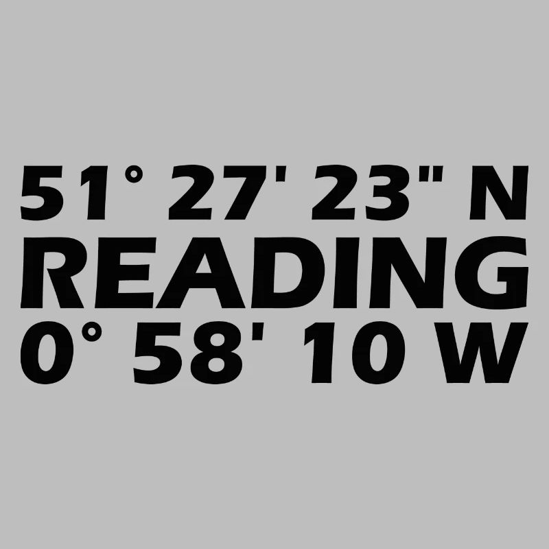 Reading Coordinates