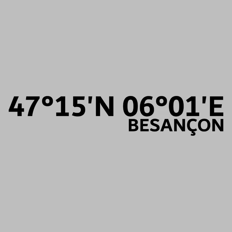 Besançon Coordinates
