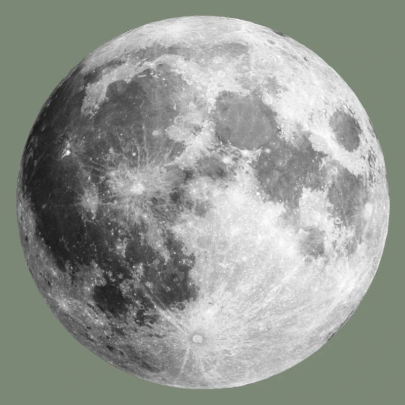 Full Moon Gift Idea
