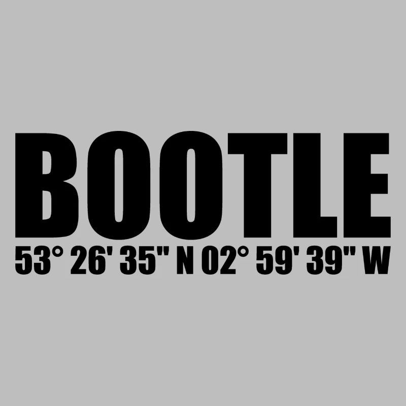 Coordonnées de Bootle