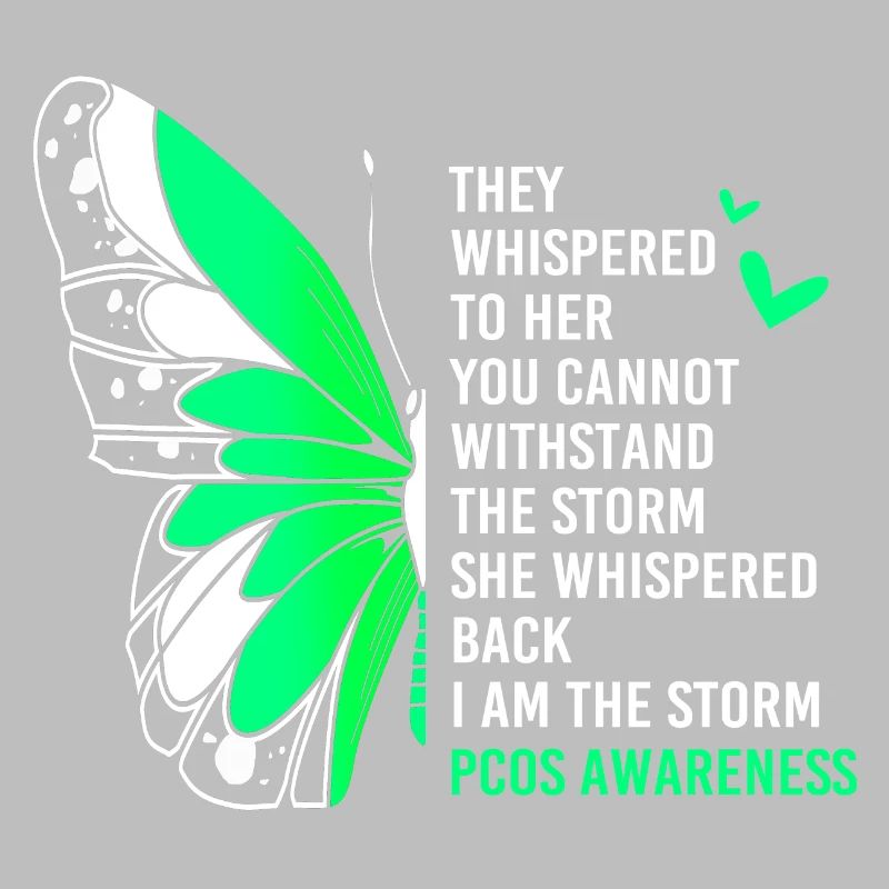 Pcos-Bewusstsein