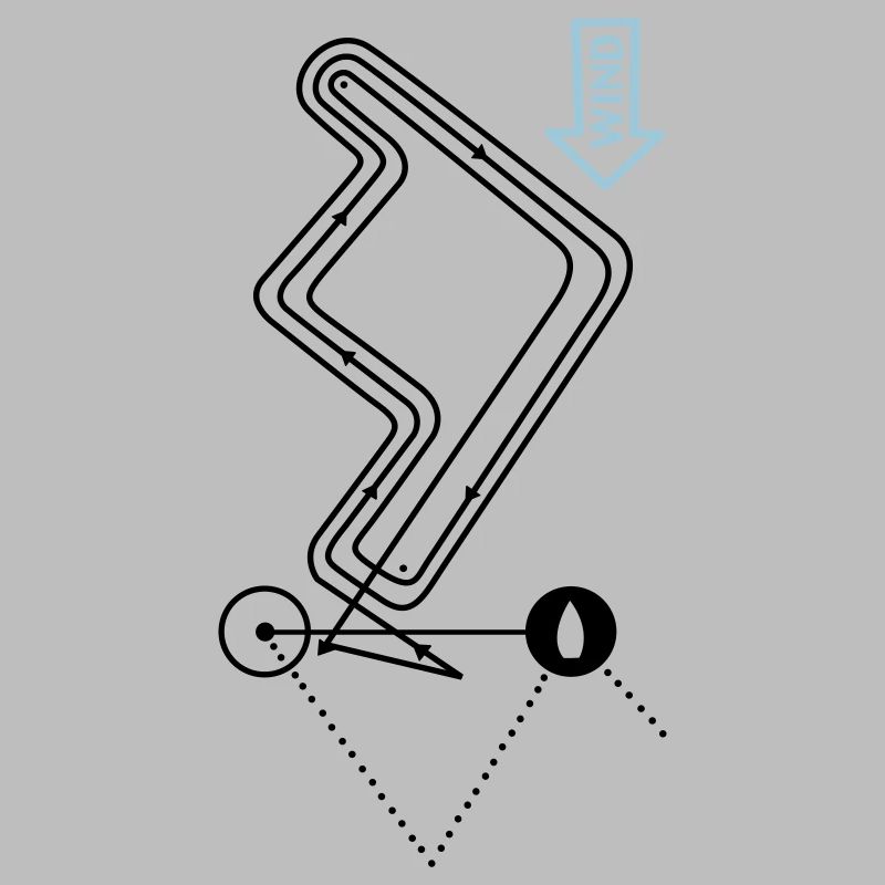 Regatta Course Sailing Regatta Course Sailing Course