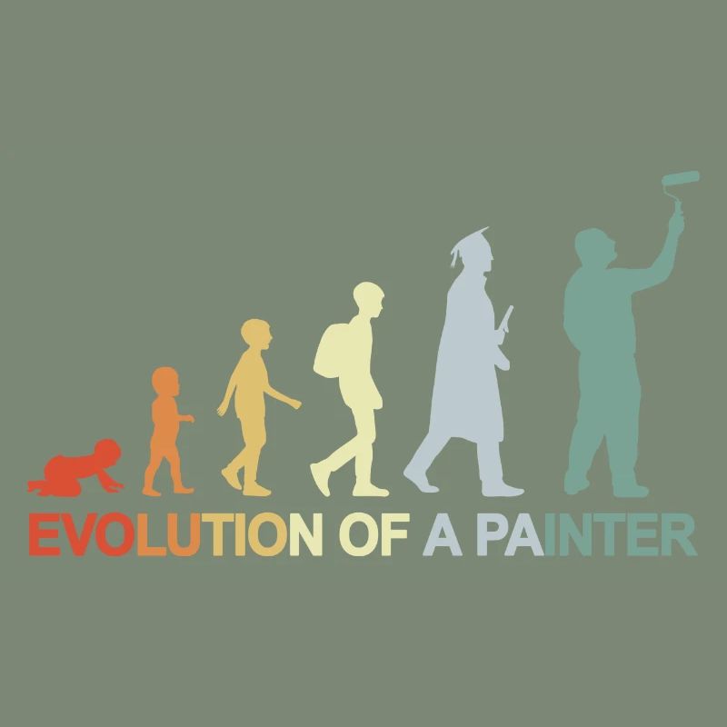 Maler Lackierer Evolution