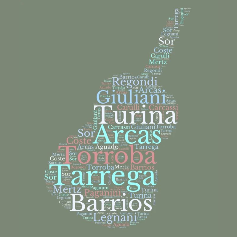 Composers for Spanish Classical Guitar