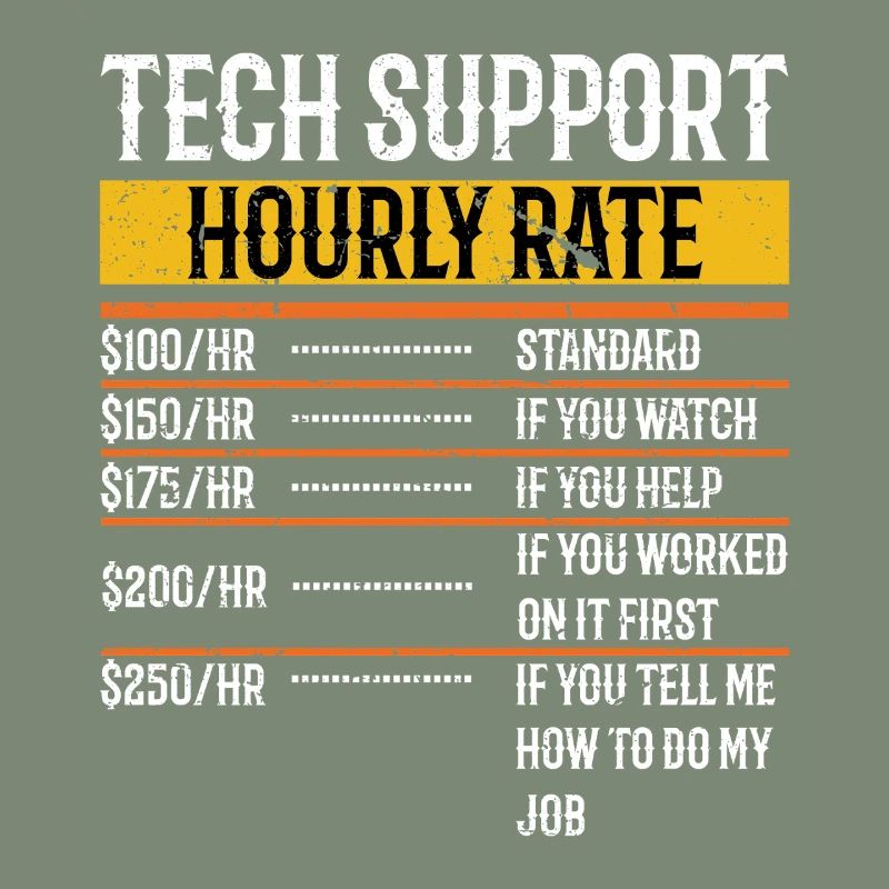 Tech Support Hourly Rate Programmer Technical