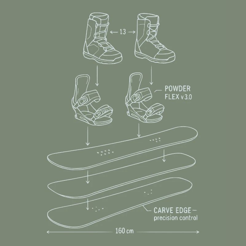 Conception de technique de plan de snowboard