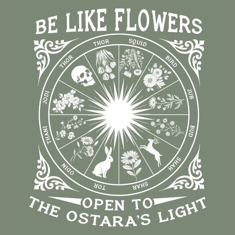 Sois comme les fleurs Joyeuses Pâques Ostara
