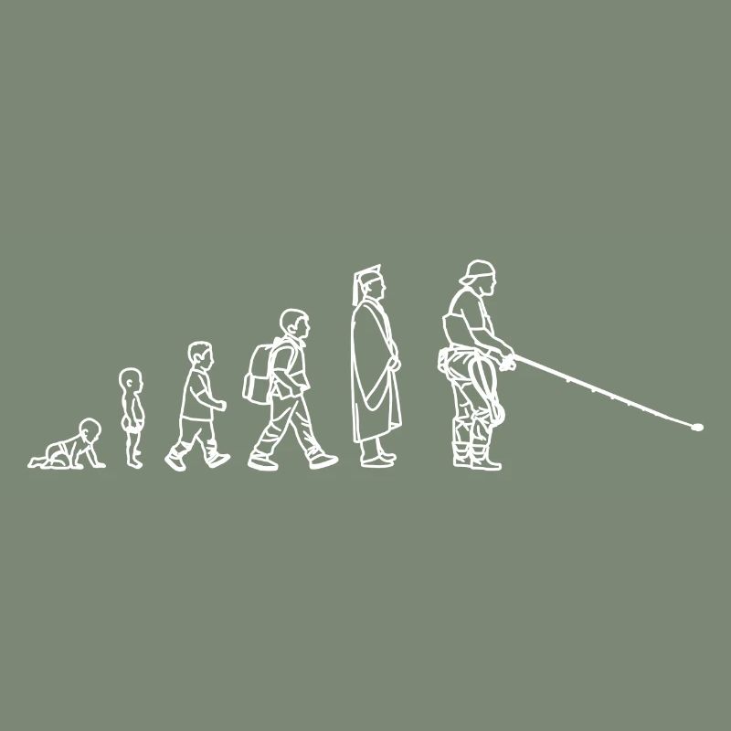 Angeln Evolution