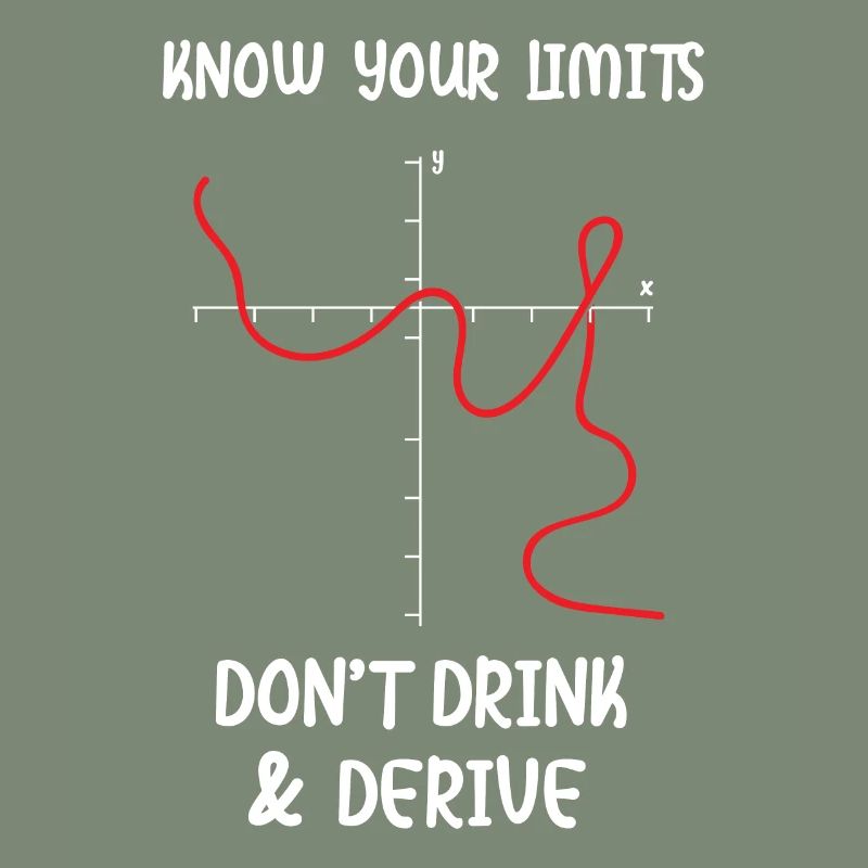 Maths Maths Professeurs de maths Maths