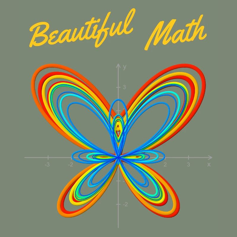 Butterfly Function - Beautiful Math