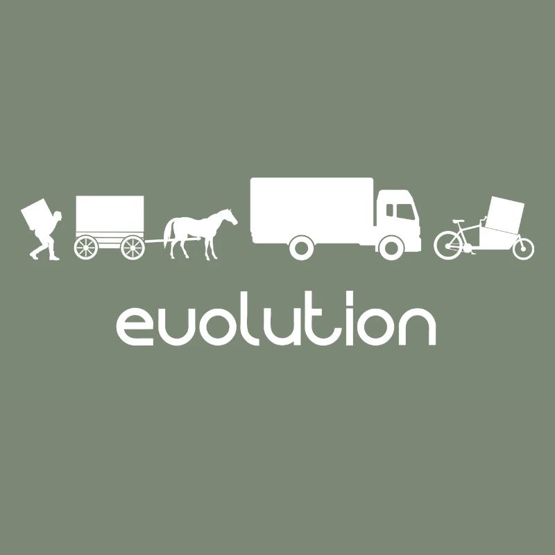 Évolution du transport de la roue de chargement