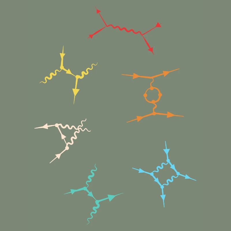 Quantum Physics Quantum Physics Quantum Leap