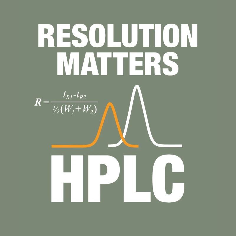 HPLC Peak Resolution Performance Chromatography