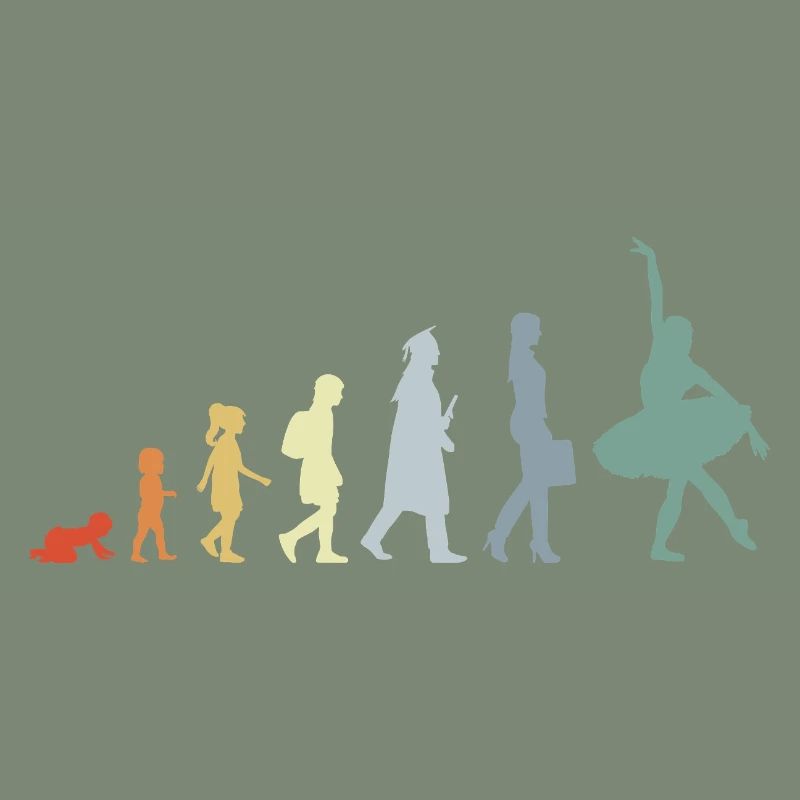 Évolution du danseur de ballet vintage