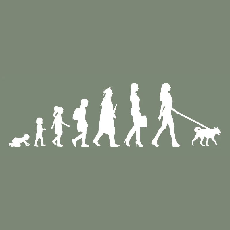 Évolution d’un propriétaire de chien