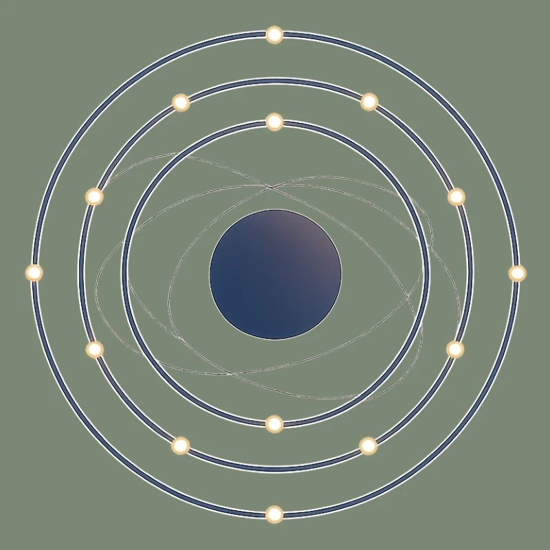 Electron Shell Flow - Science in Motion