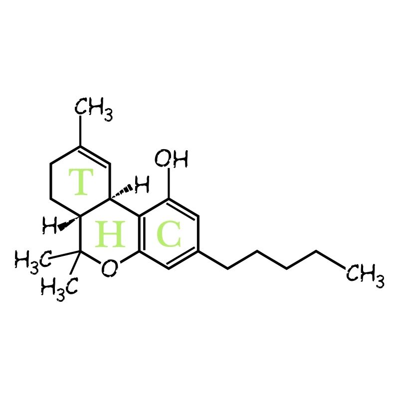 THC Struktur