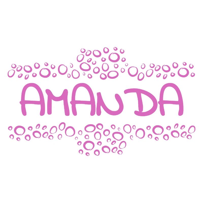 Amanda as a given name