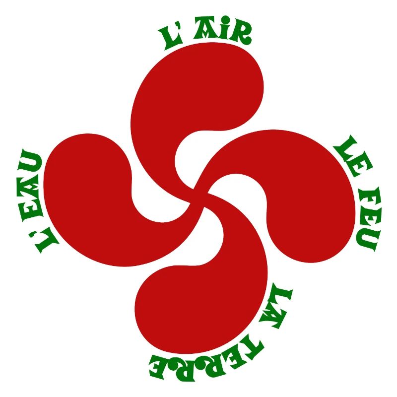 Lauburu rouge - croix basque et signification