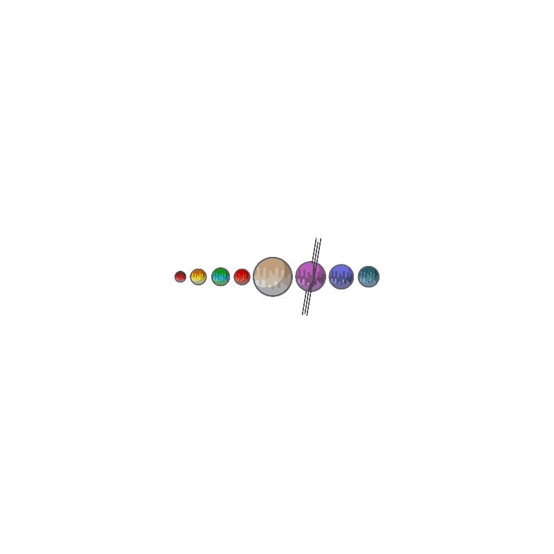 Solar System