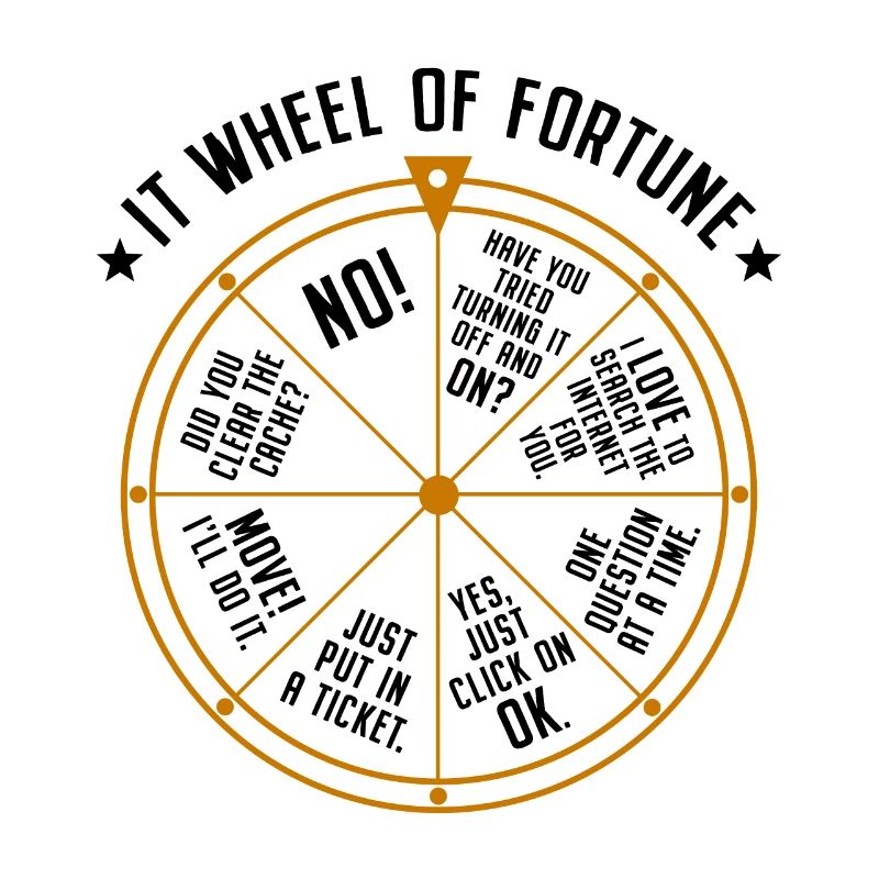 Support informatique Roue de la fortune Service Desk IT Helpdesk Nerd