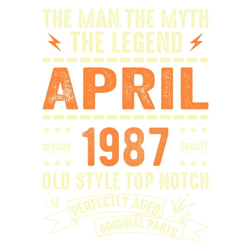 April 1987, APRIL 1987