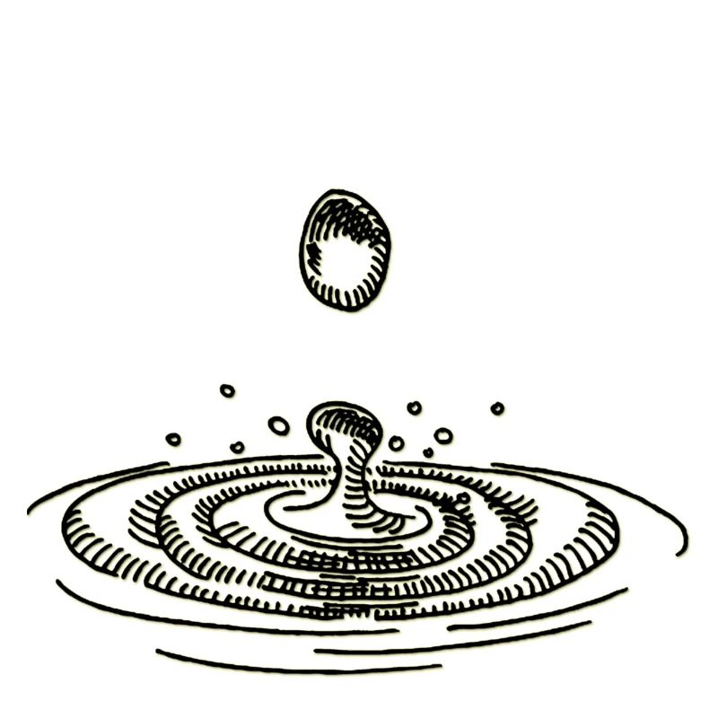 Ripple Kleidung