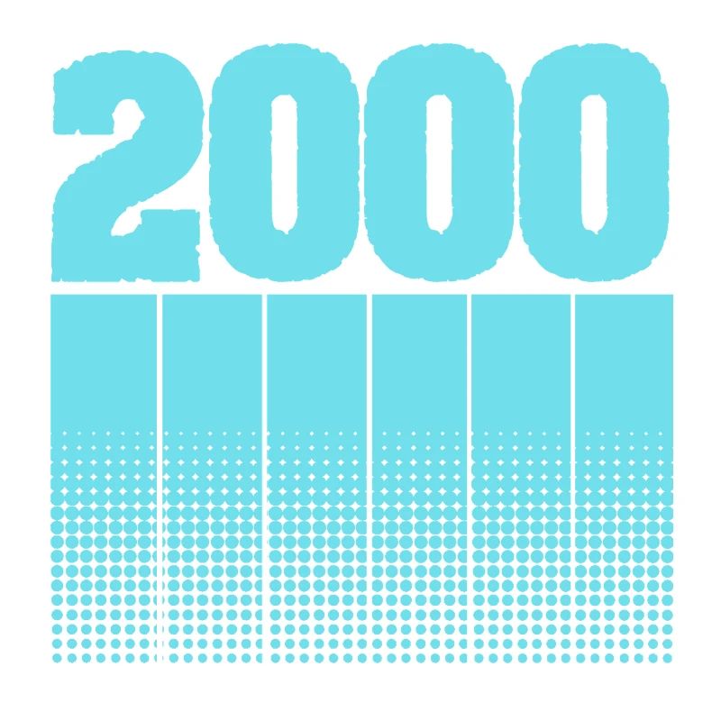 2000