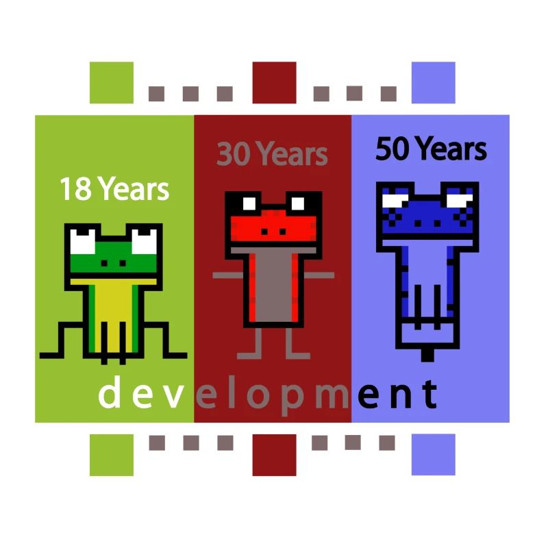 FrogDevelopment