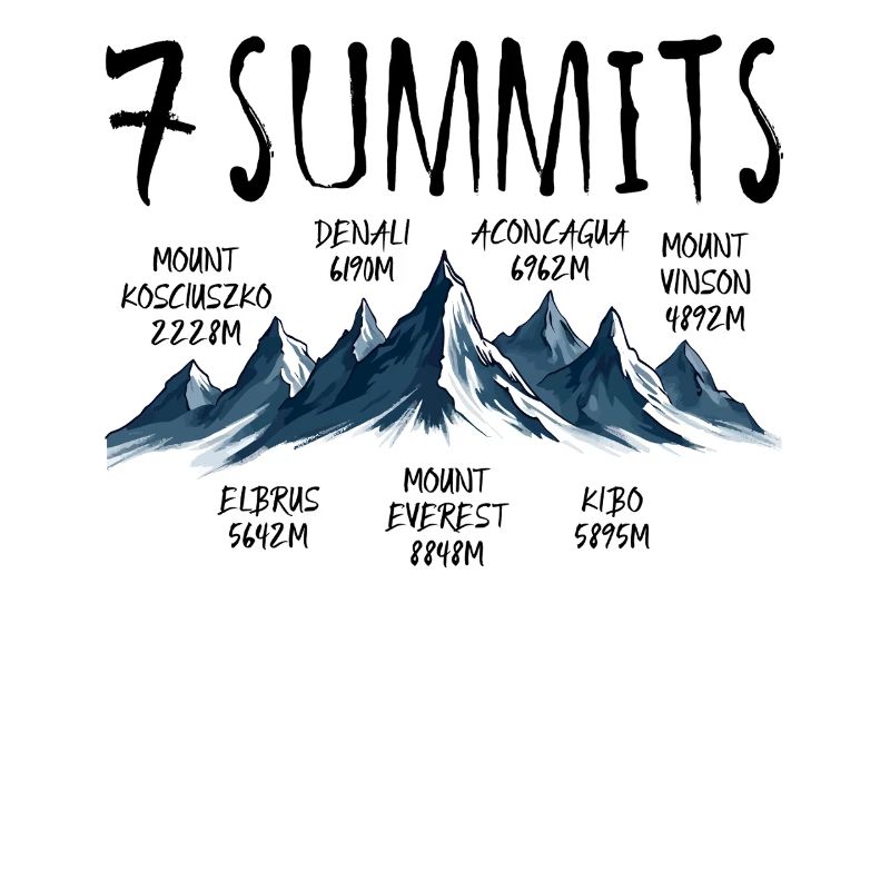 Seven Summits