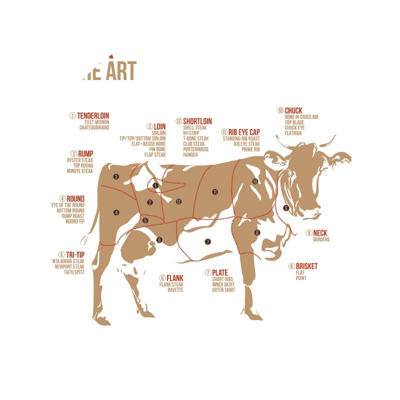 Steak Champ Winter BBQ Pitmaster