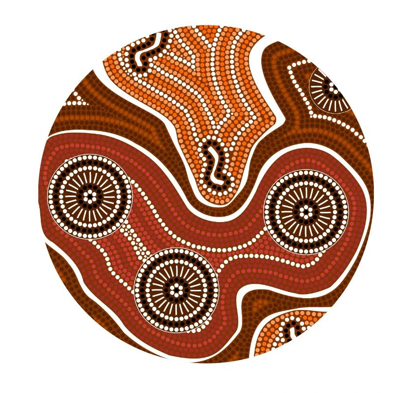 3 same and different