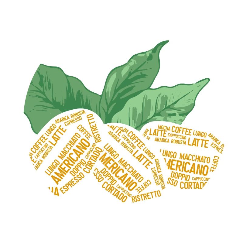 Grain de café et nuage de mots de plante de café