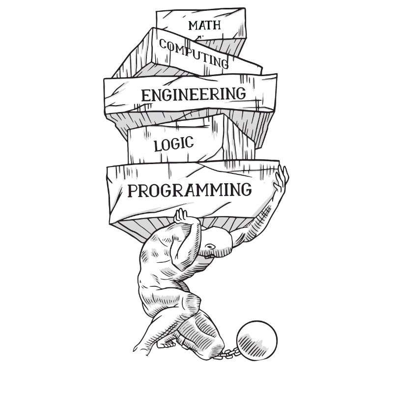 Programmiererprobleme