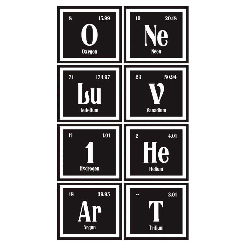 One Love One Heart | Periodic Table of Elements