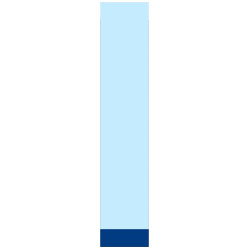 Pop und moderner blauer Buchstabe i