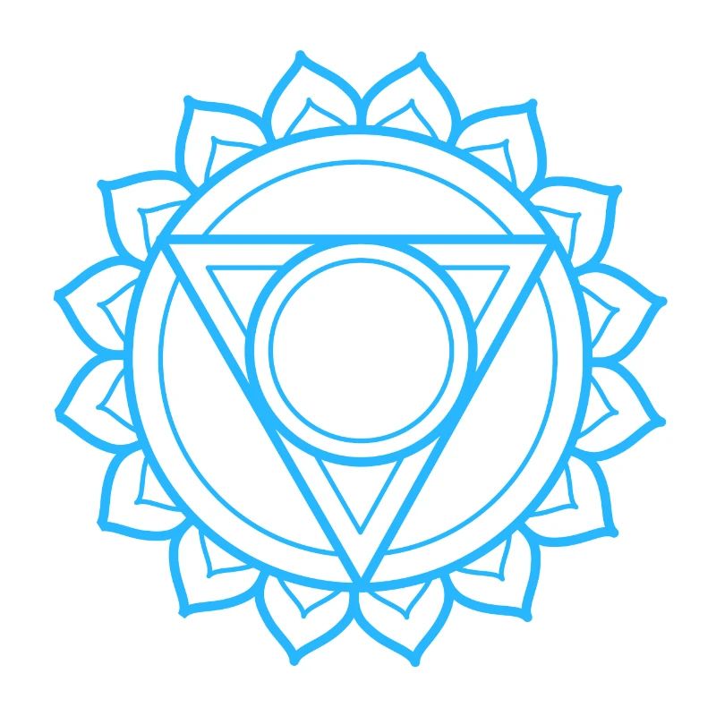 Vishuddha