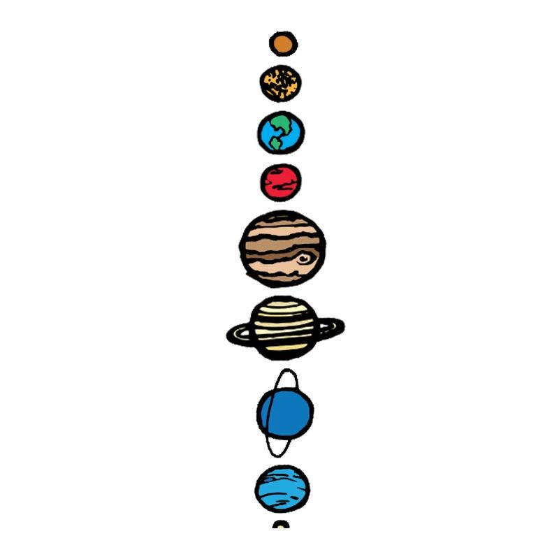 planets