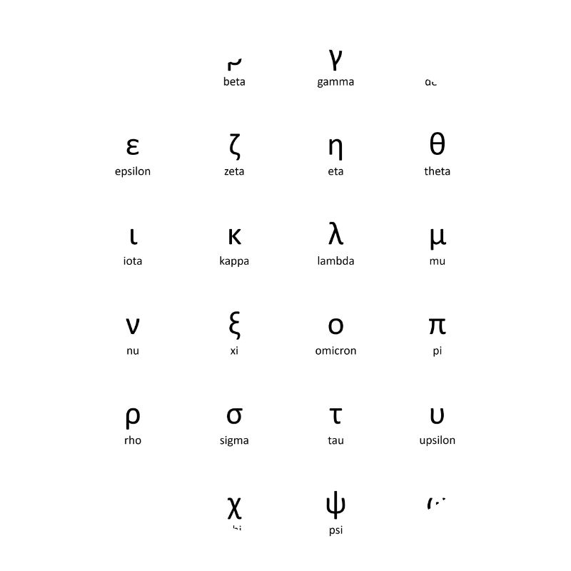 Griechisches Alphabet