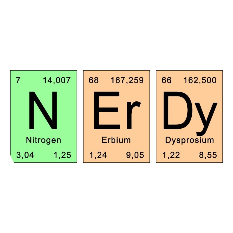 Periodic Table - NErDy