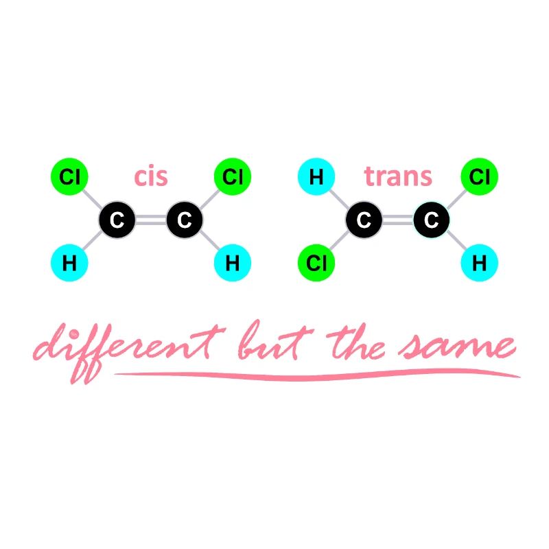 CIS & Trans - Différence moléculaire
